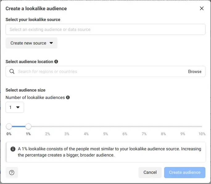 Lookalike Audiences