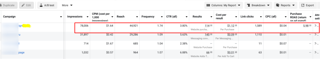 slash grow ad scaling